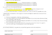 Amazing Cancellation Of Lease Agreement Template