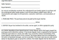 Amazing Home Buyout Agreement Template