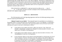 Awesome Membership Interest Purchase Agreement Template