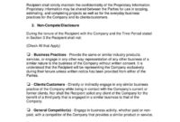 Awesome Non Profit Employment Agreement Template