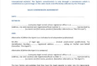 Awesome Sales Compensation Agreement Template