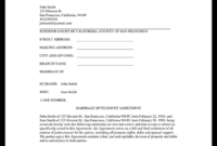 Best Division Of Assets Agreement Template