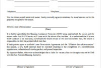Best Early Termination Of Lease Agreement Template