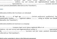Best Franchise Agreement Termination Letter Sample