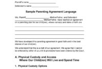 Best Manufacturing License Agreement Template
