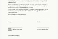 Best Medical Independent Contractor Agreement Template