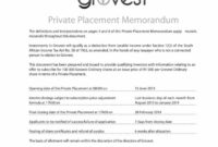 Best Private Placement Agreement Template