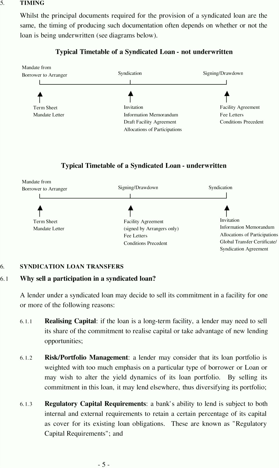Fantastic Home Equity Loan Agreement Template