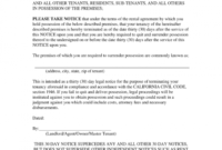 Fascinating 30 Day Notice Contract Termination Letter Template