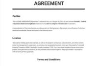Fascinating Manufacturing License Agreement Template
