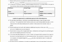 Fascinating Pet Sitting Service Agreement Contract Template