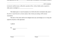 Free Cancellation Of Lease Agreement Template
