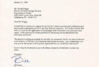 Free Letter To Congressman Template