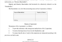 Free Membership Interest Purchase Agreement Template