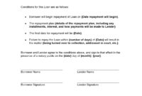 Free Property Loan Agreement Template