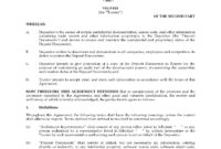 Fresh Intellectual Property Protection Agreement Template