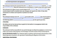New Room Sublease Agreement Template
