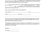 Simple 30 Day Notice Contract Termination Letter Template