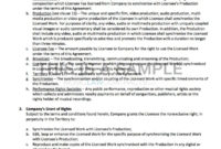 Simple Music License Agreement Template