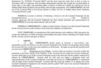 Simple Trademark License Agreement Template