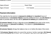 Top Dj Contract Agreement Template