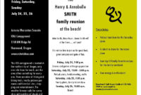 Top Family Reunion Letter Template