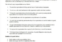 Top Investment Advisory Agreement Template