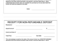 Top Non Refundable Payment Agreement Template