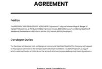 Top Source Code License Agreement Template
