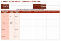 Amazing Change Management Communication Template