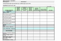 Amazing Staffing Management Plan Template