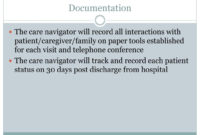 Amazing Transitional Care Management Documentation Template