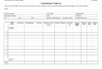 Amazing Vacation Itinerary Planner Template