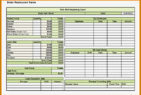 Awesome Cash Management Report Template