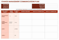 Awesome Communication Plan For Change Management Template