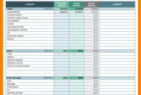 Awesome Event Management Project Plan Template