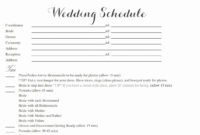 Awesome Honeymoon Itinerary Template