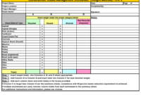 Awesome Medical Waste Management Plan Template