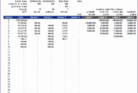 Awesome Net Present Value Excel Template