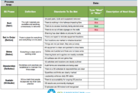Awesome Problem Management Policy Template