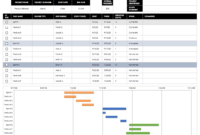 Awesome Project Management Chart Template