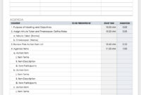 Awesome Sales Meeting Agenda Template Word