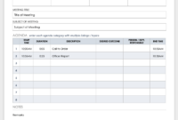Awesome Sales Meeting Agenda Template Word