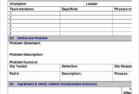 Best Problem Management Policy Template