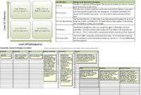 Best Project Management Stakeholders Template