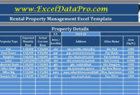 Best Rental Property Management Spreadsheet Template