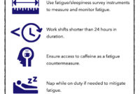 Fantastic Fatigue Management Program Template