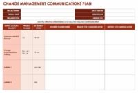 Fascinating Change Management Request Template