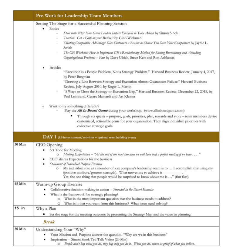 Fascinating Planning Session Agenda Template