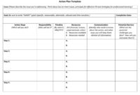 Fascinating Problem Management Policy Template
